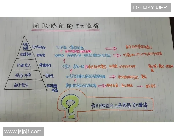 V5团队协作表现深度数据分析与优化策略探讨