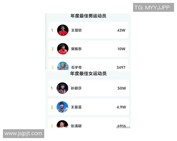 杭州乒乓球队在世界锦标赛积分榜上以81分稳居第一名展现强劲实力