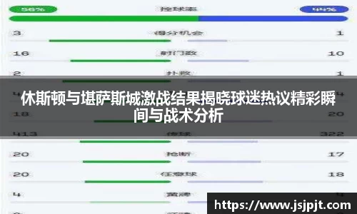 休斯顿与堪萨斯城激战结果揭晓球迷热议精彩瞬间与战术分析